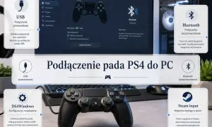 Podłączanie pada PS4 do PC: USB przewodowe, Bluetooth bezprzewodowe, DS4Windows i Steam Input. Idealne do gier na pada.