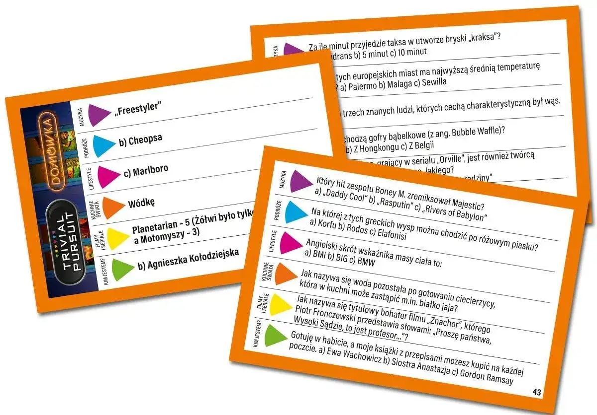 Gry imprezowe Trivial Pursuit: pytania o muzykę, filmy, podróże i kuchnię. Kto jest autorem