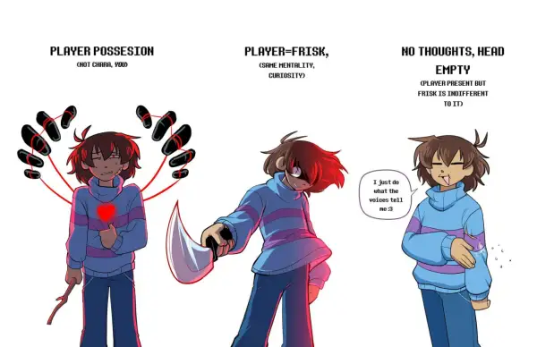 Trzy wersje Frisk z Undertale: opętany, z nożem i obojętny.