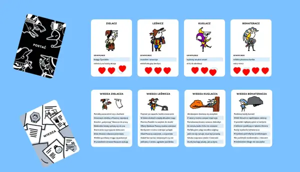 Ilustracja kart z postaciami: Zielarz, Leśniczy, Kuglarz, Bohateracz oraz karty Wiedzy.